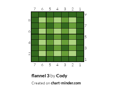 flannel 3