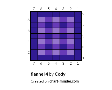 flannel 4