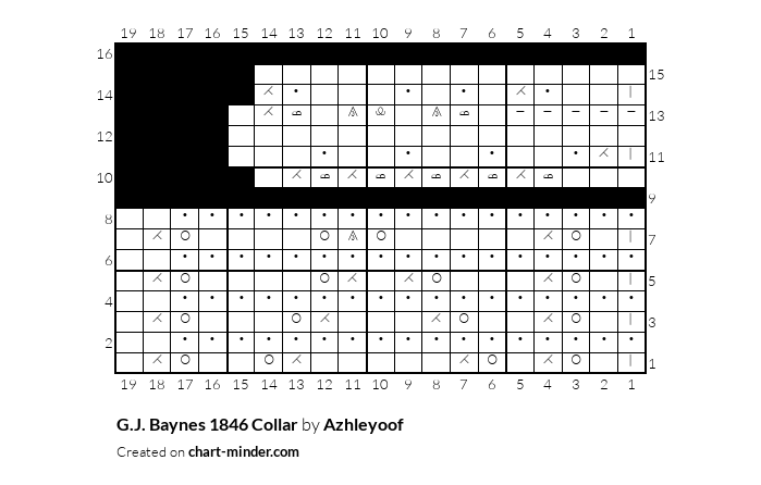 G.J. Baynes 1846 Collar