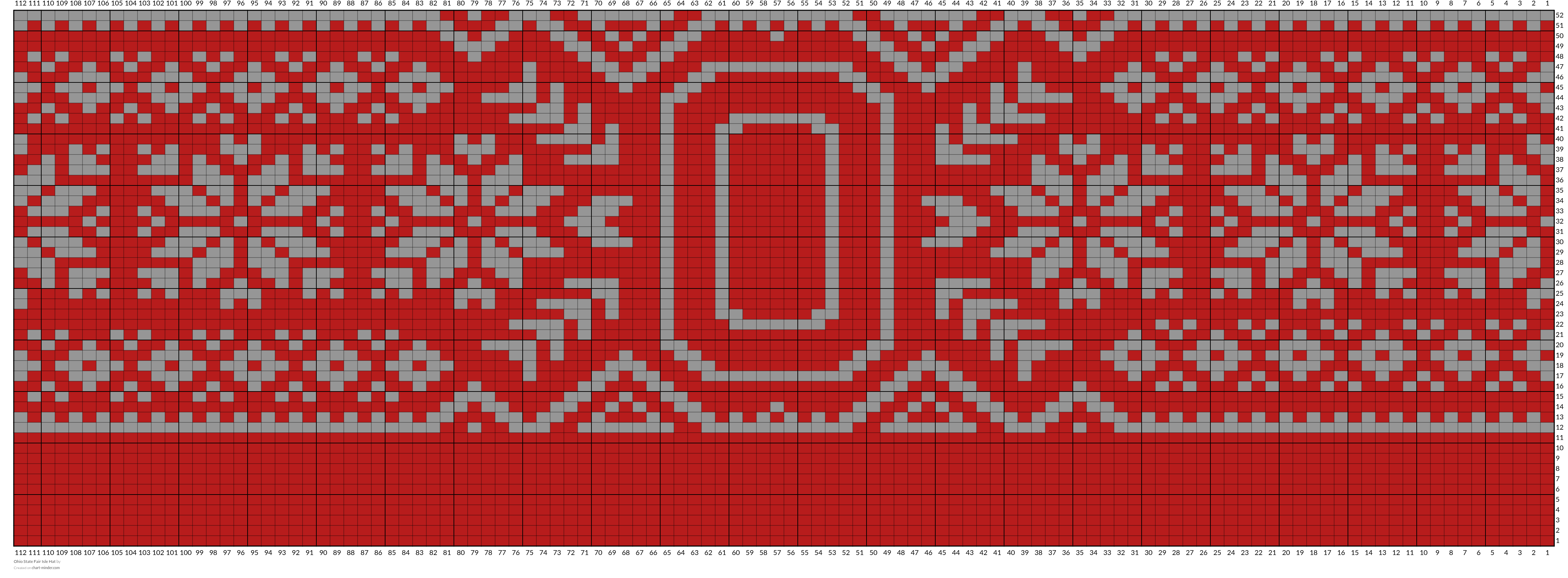 Ohio State Fair Isle Hat