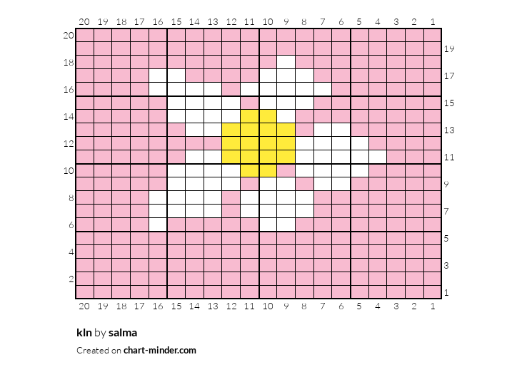 kln