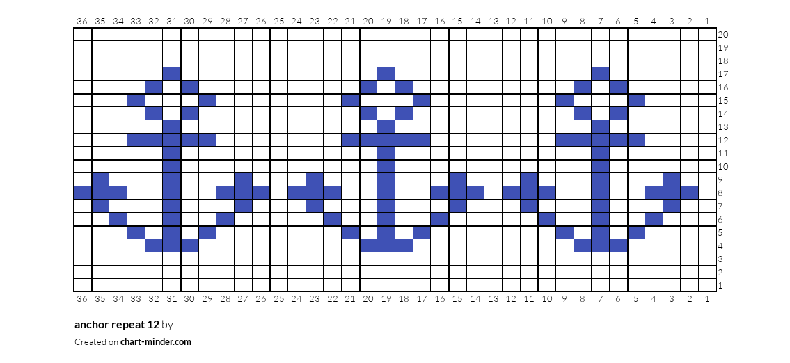 anchor repeat 12