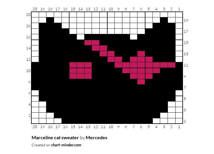 Marceline cat sweater 