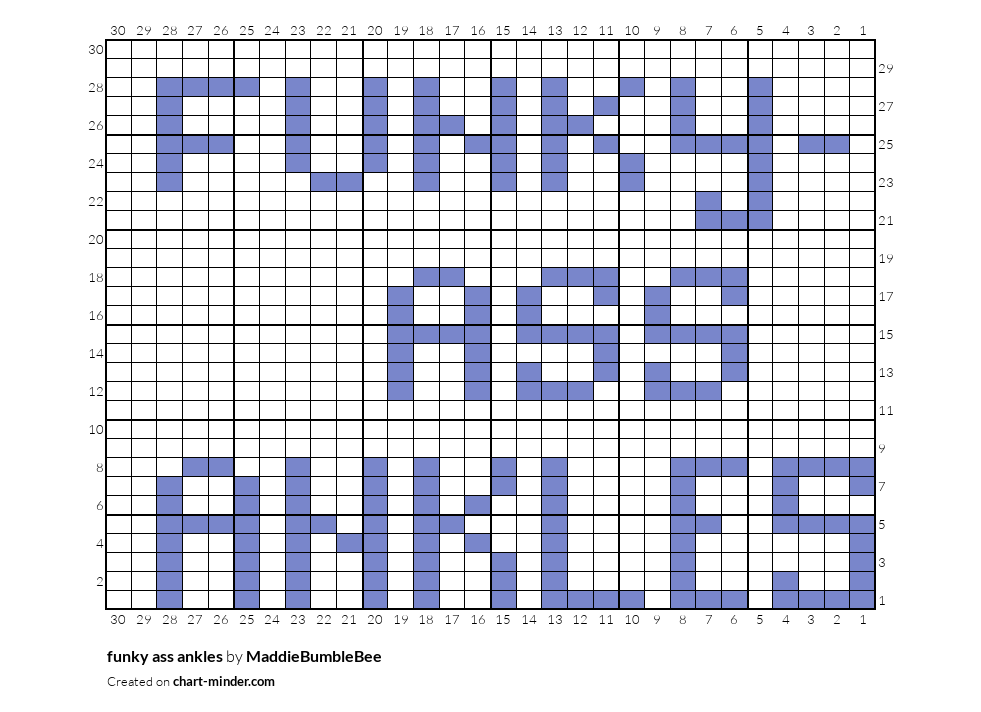 funky ass ankles
