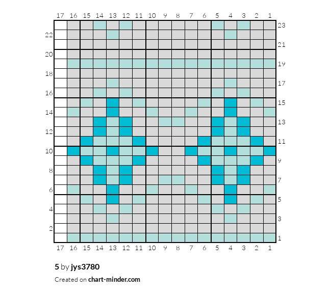 5