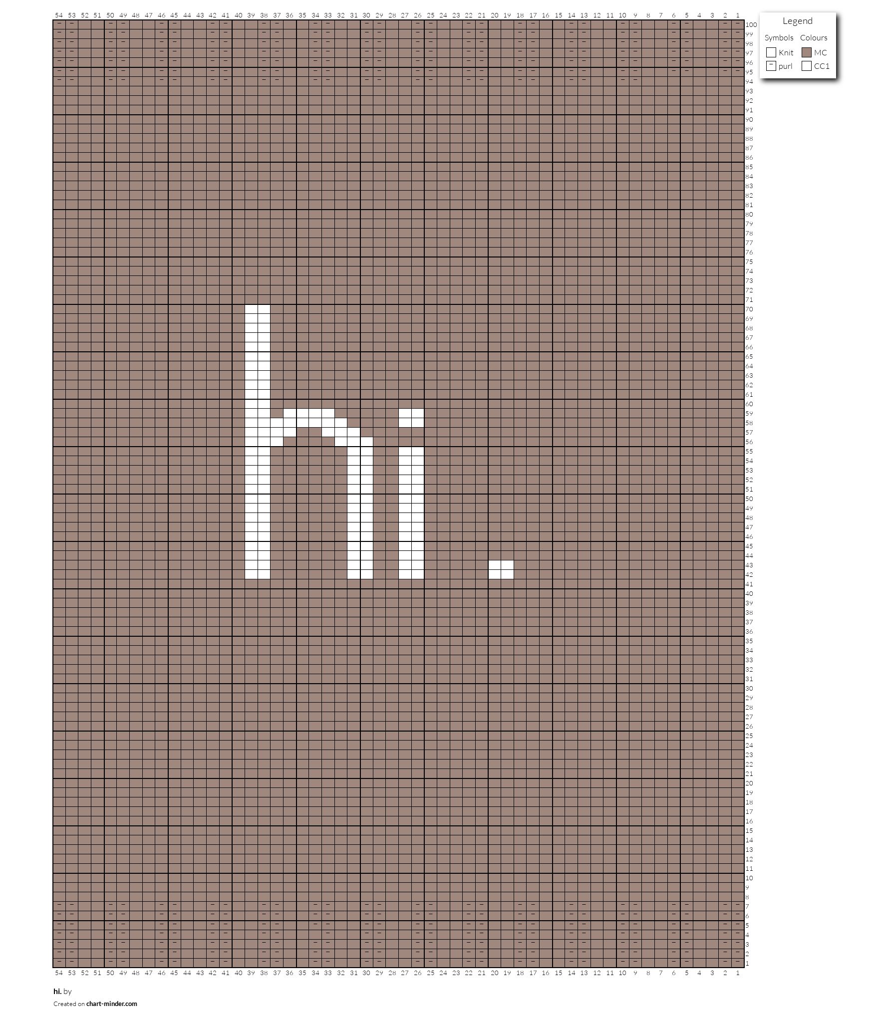hi.