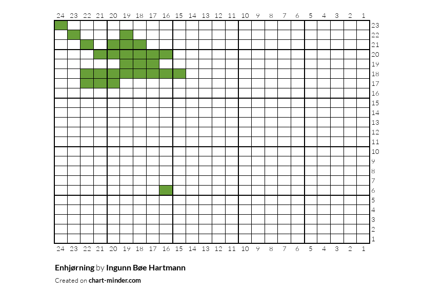 Enhjørning