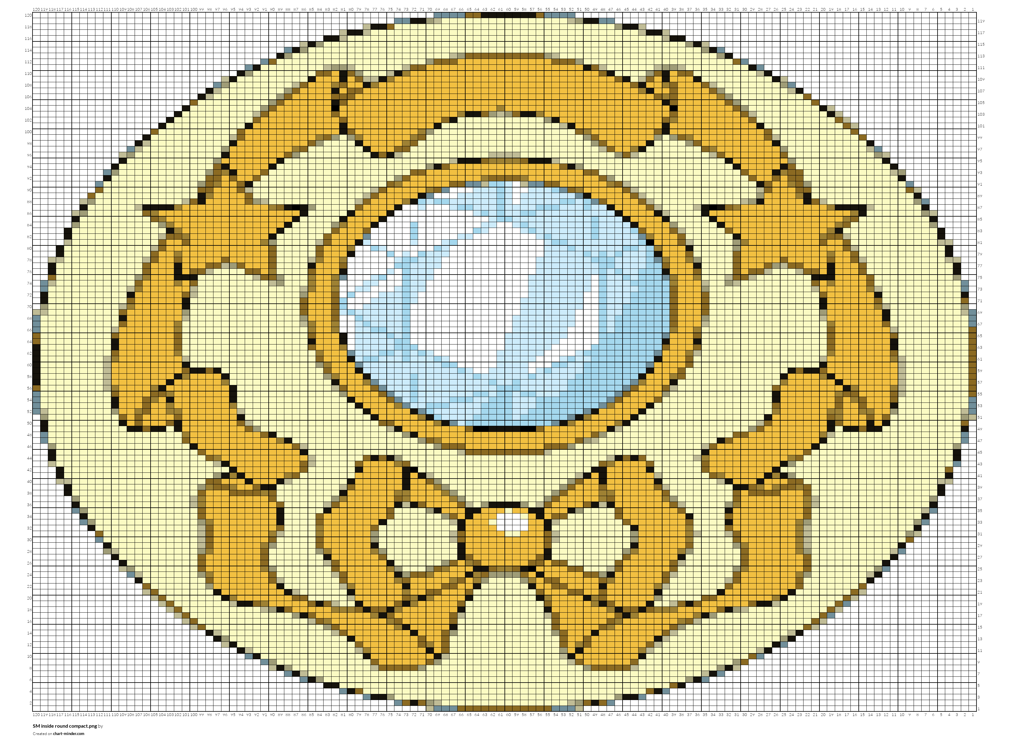 SM inside round compact.png