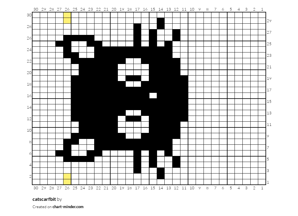 catscarfbit