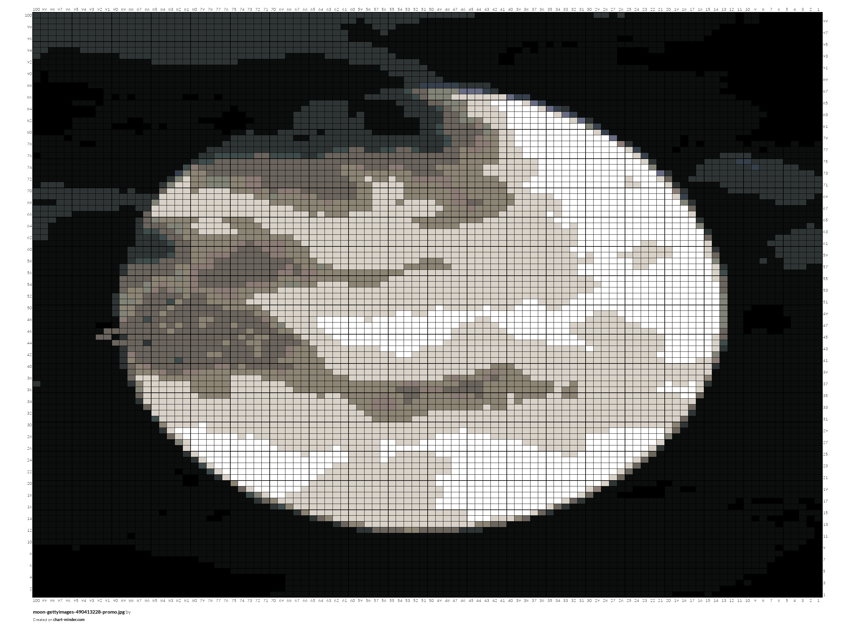 moon-gettyimages-490413228-promo.jpg