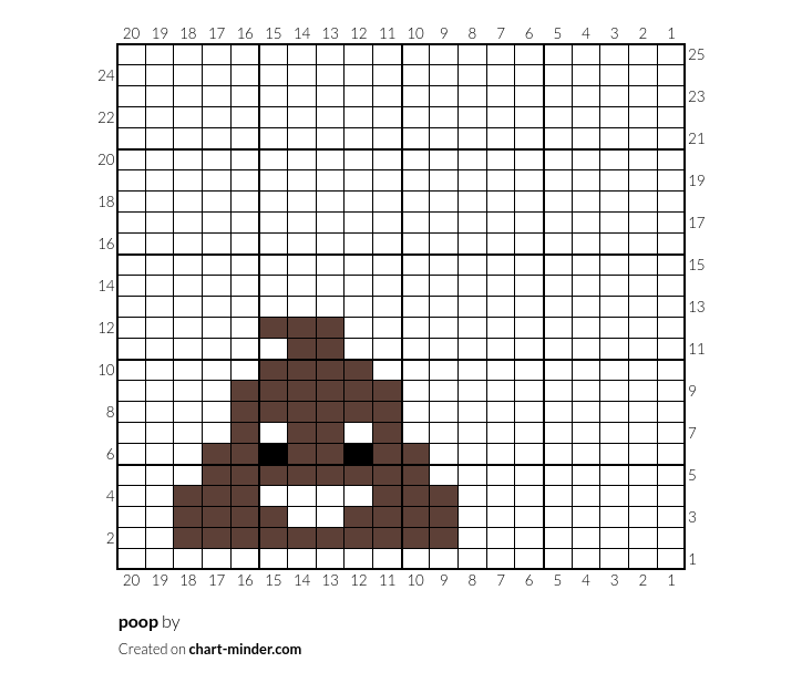 poop