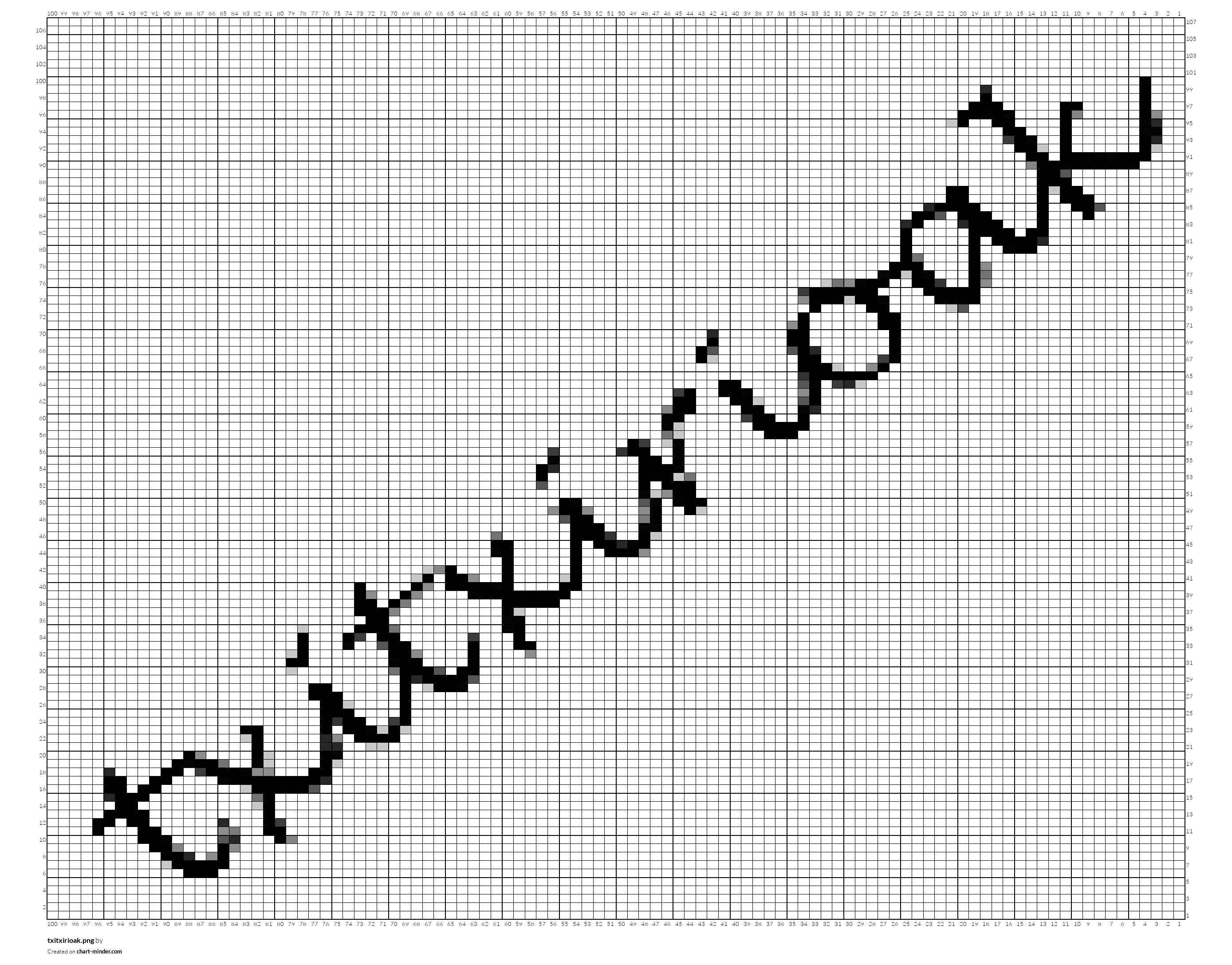 txitxirioak.png
