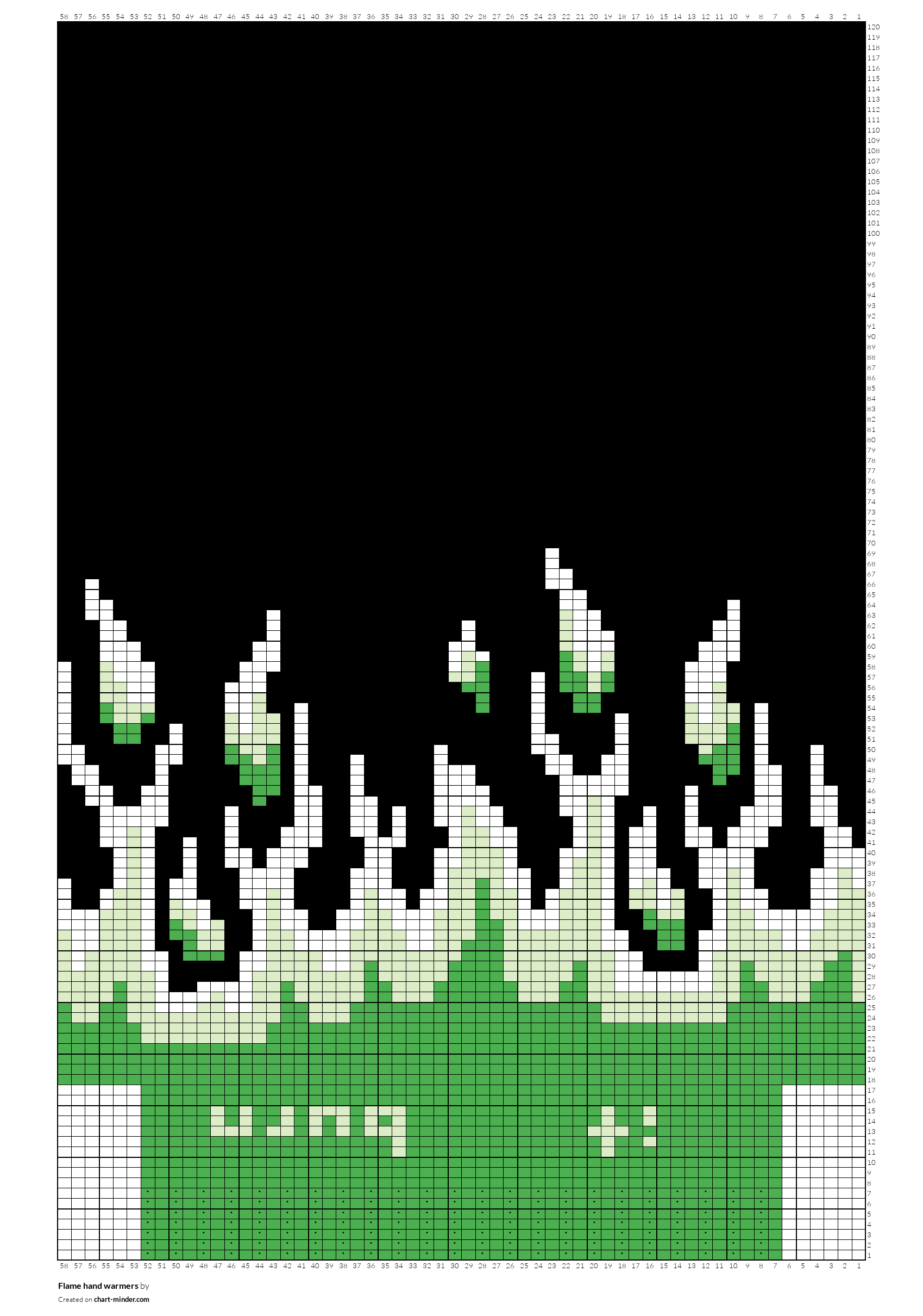 Flame hand  warmers