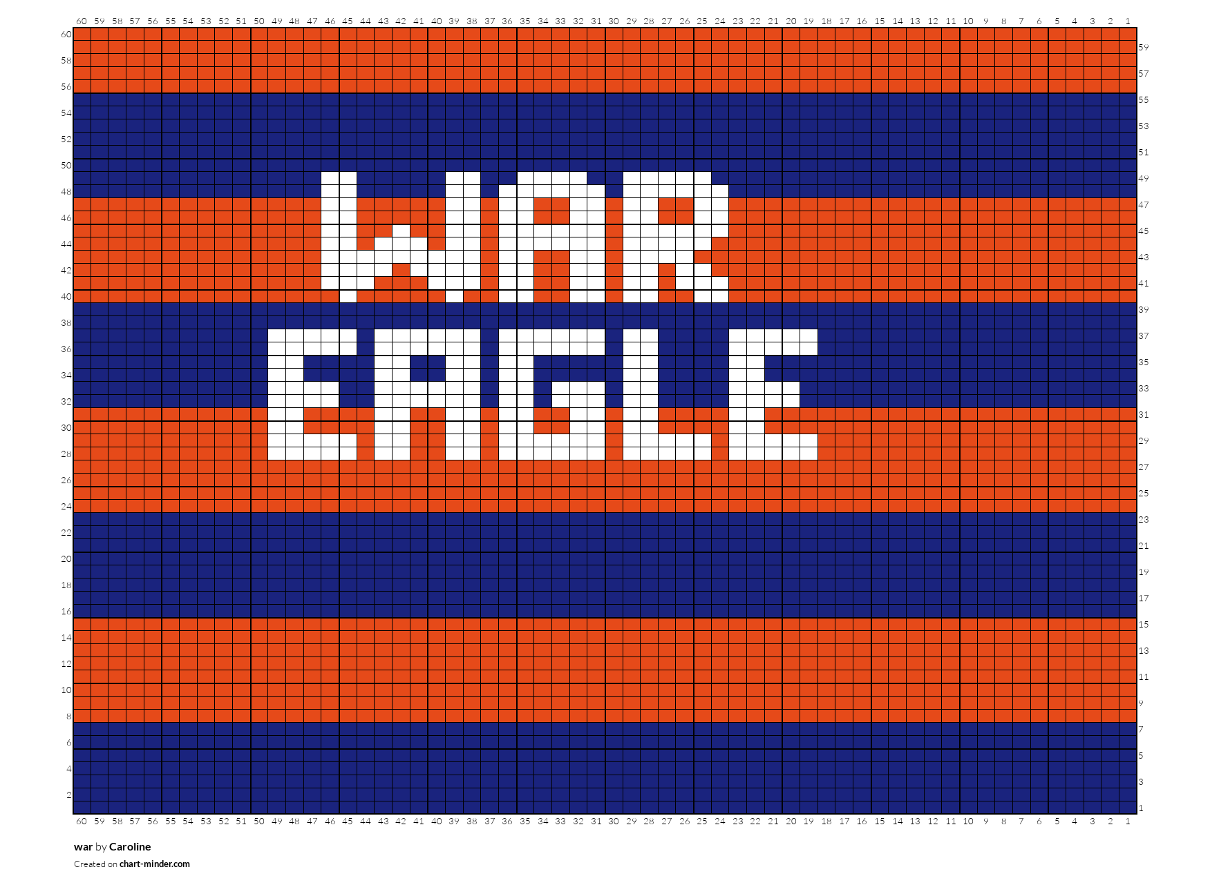 war