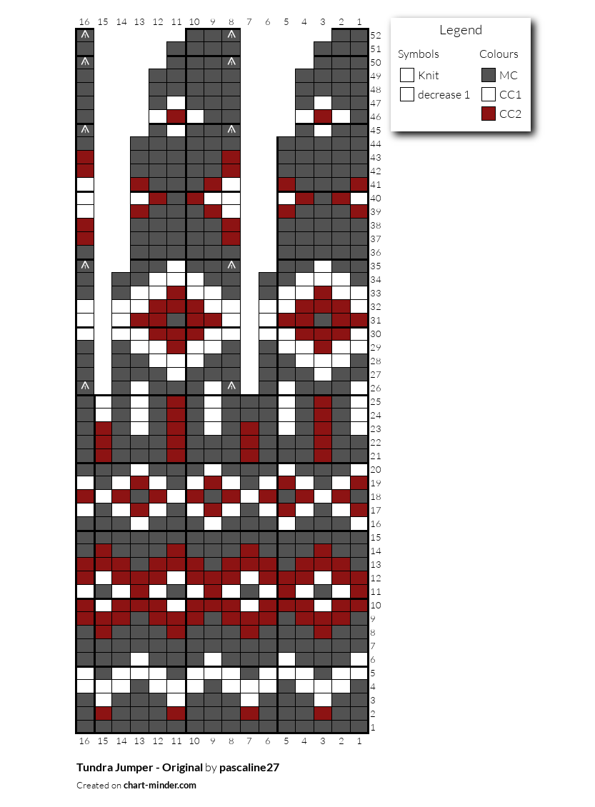 Tundra Jumper - Original 