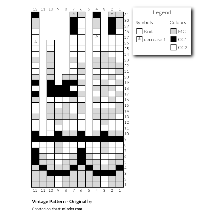 Vintage Pattern - Original 