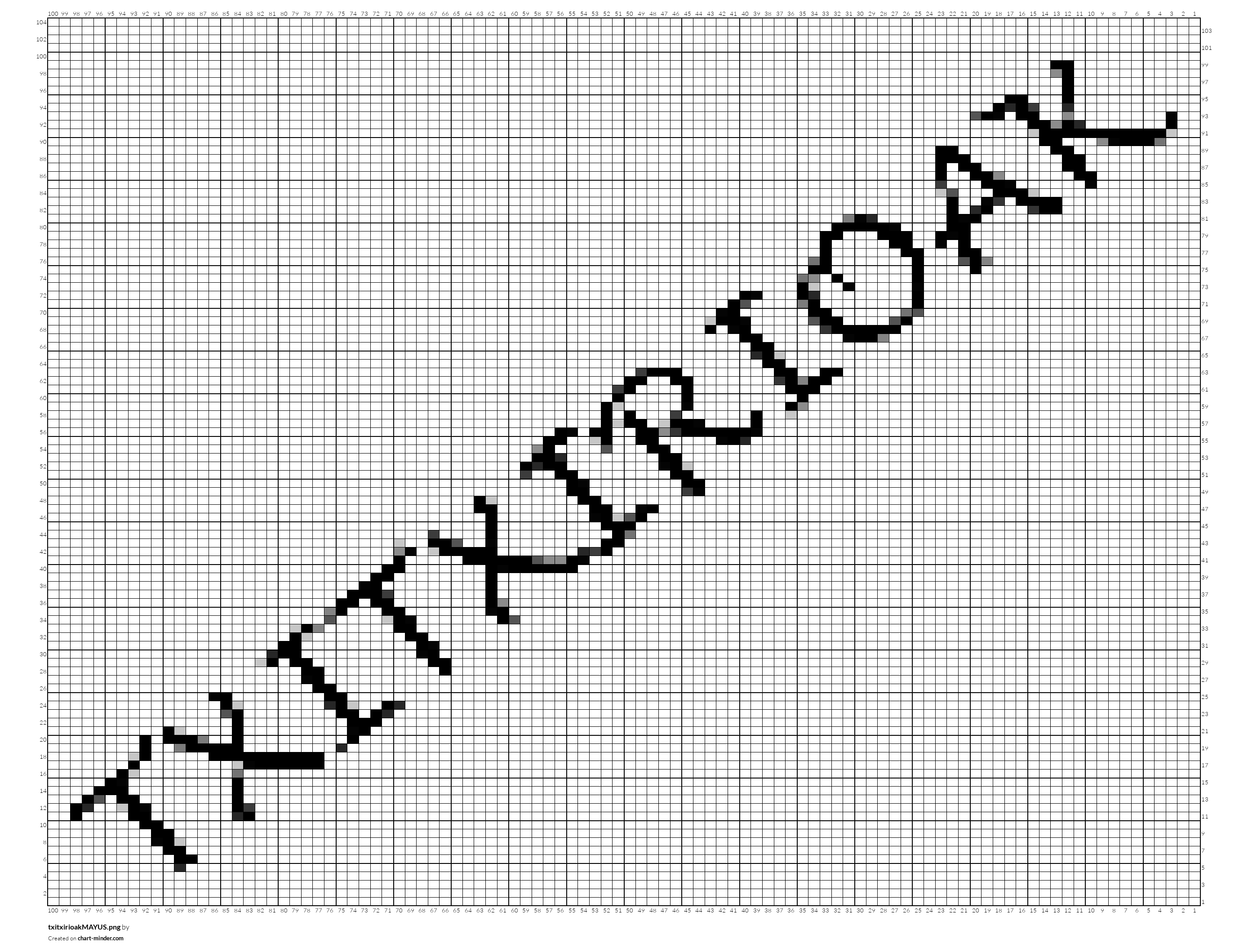 txitxirioakMAYUS.png