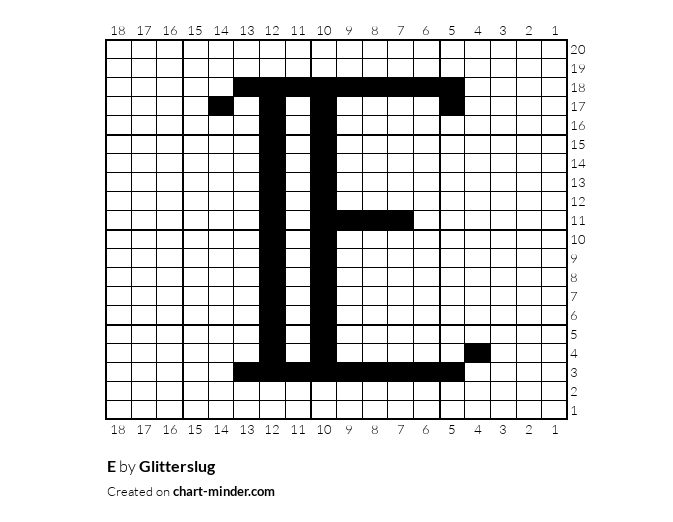 E