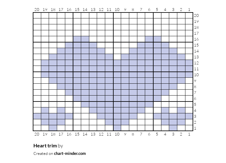 Heart trim