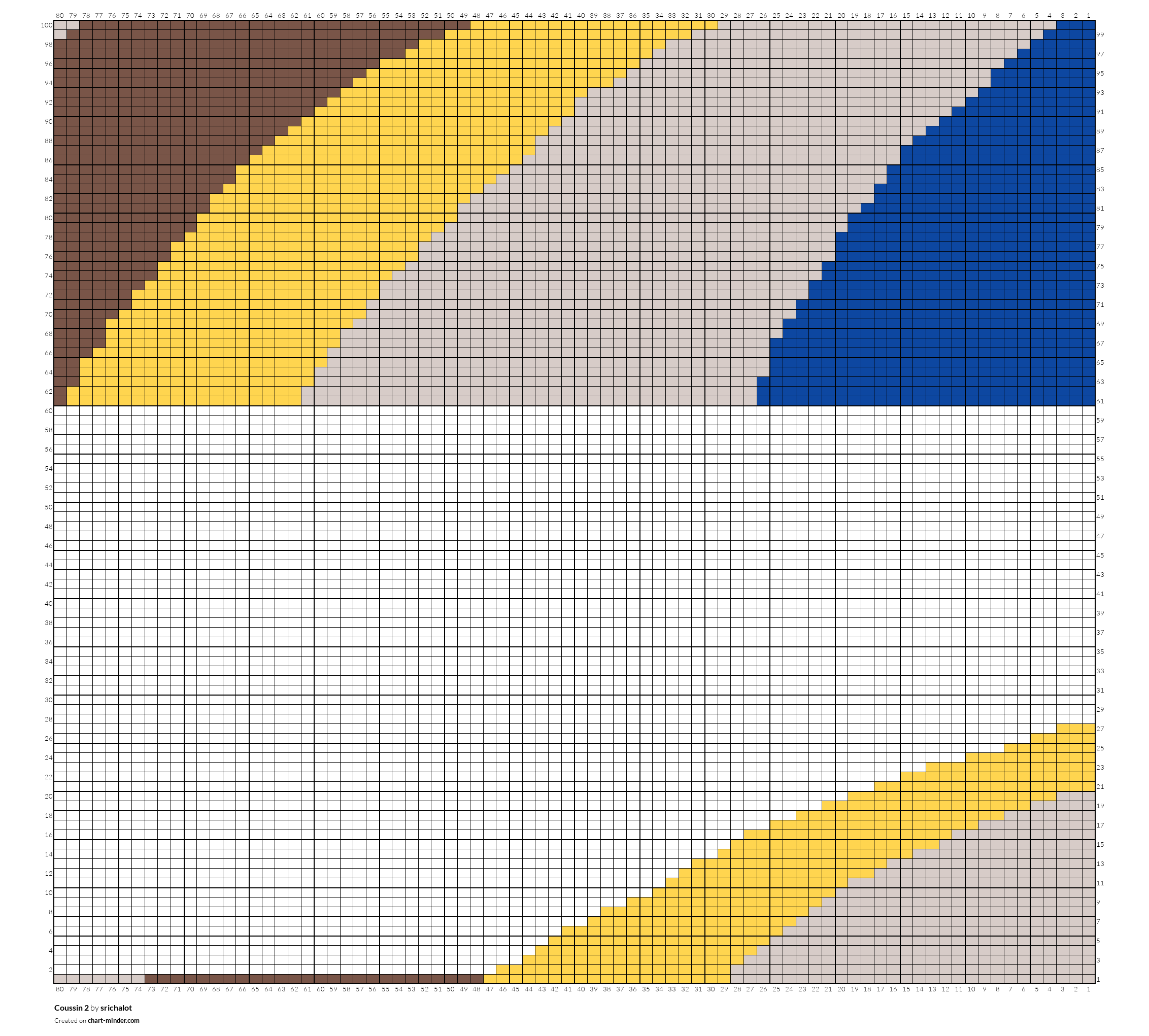 Coussin 2