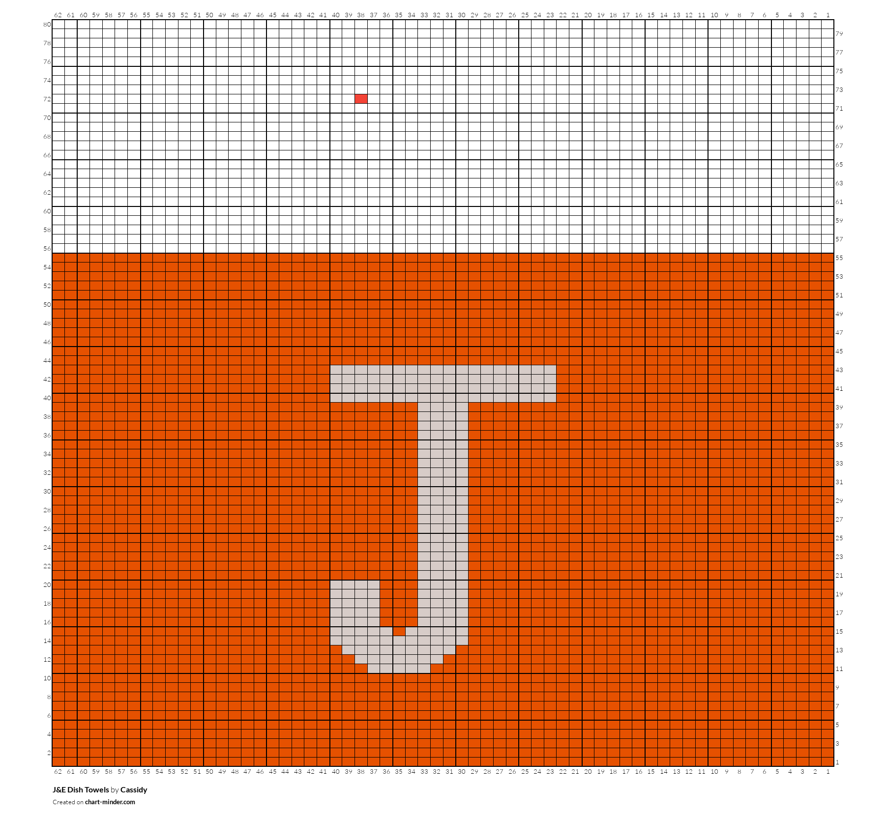 J&E Dish Towels