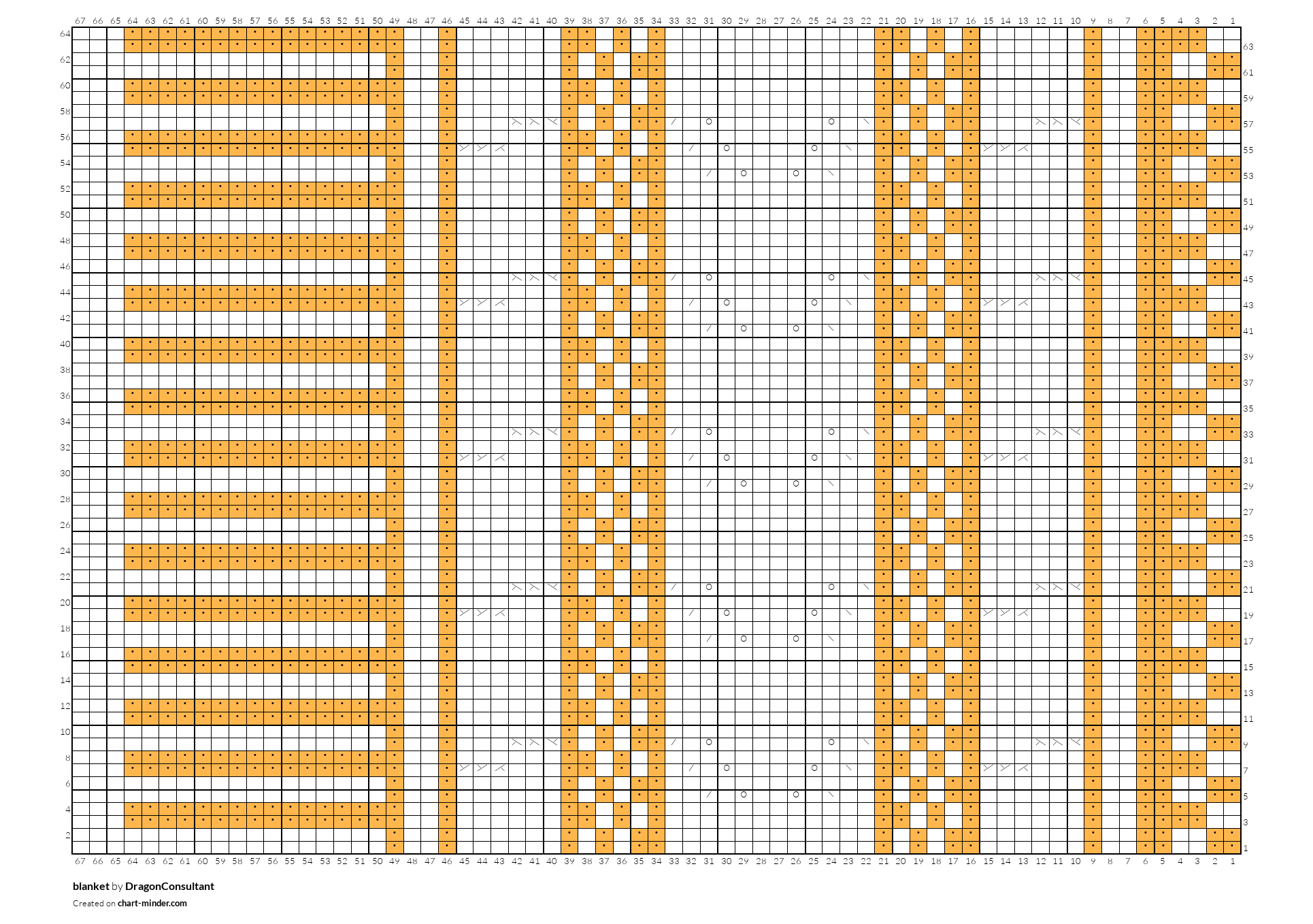 blanket