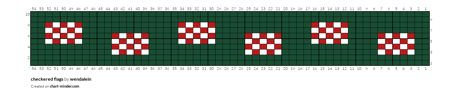 checkered flags