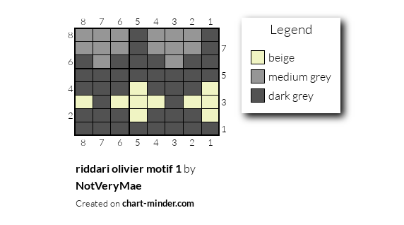 riddari olivier motif 1