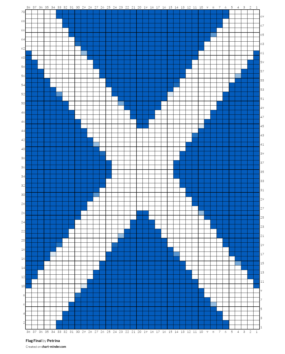 Flag Final