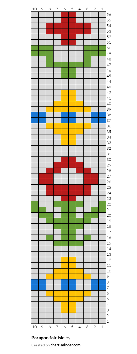 Paragon fair isle