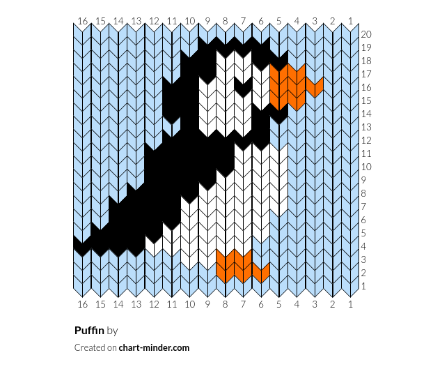 Puffin