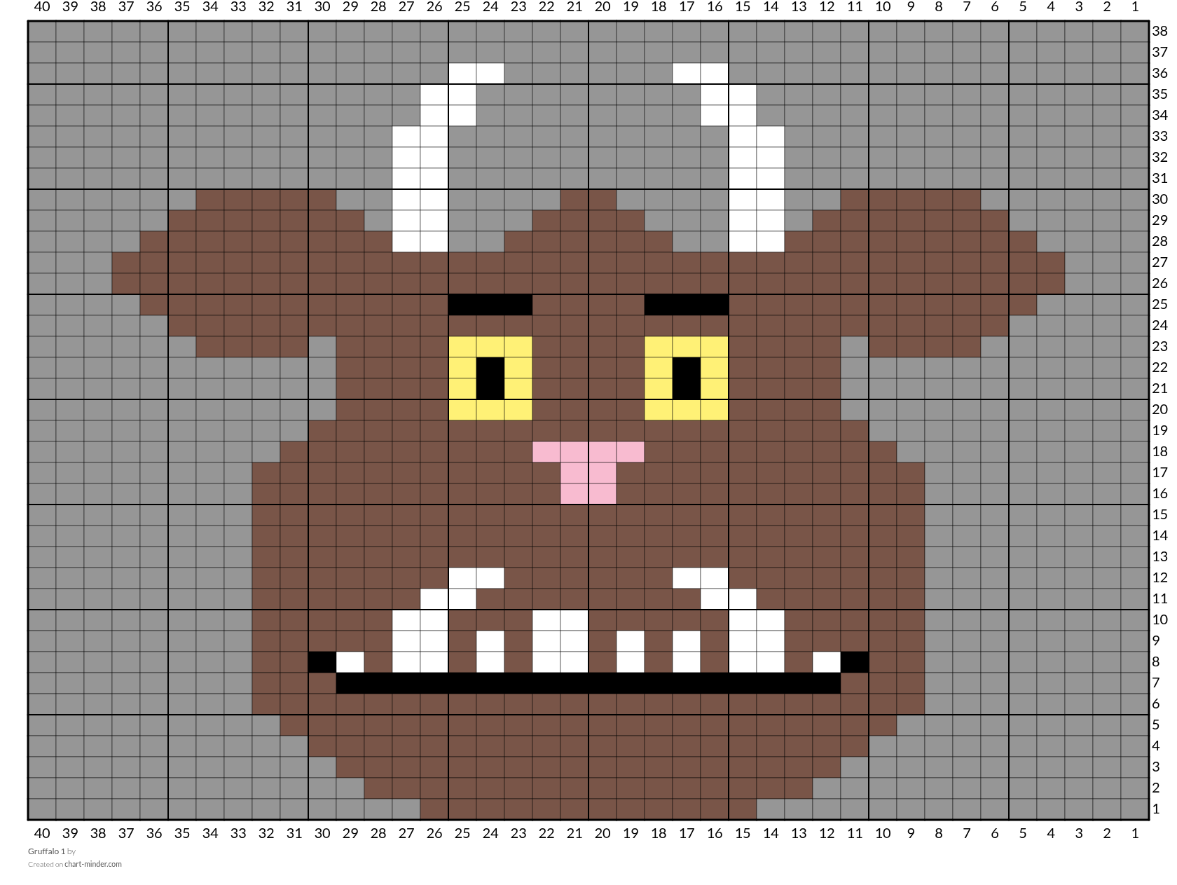 Gruffalo 1