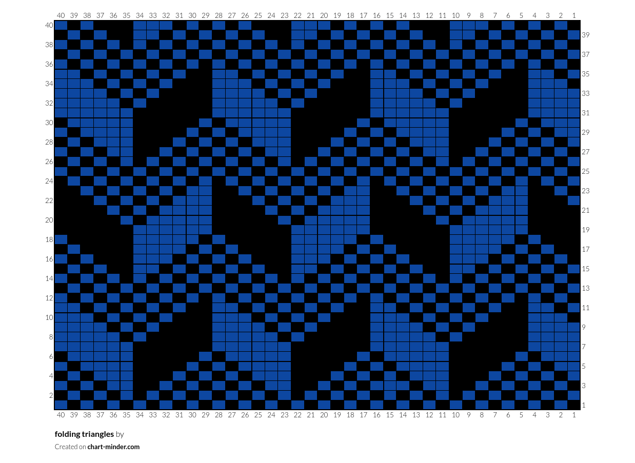 folding triangles