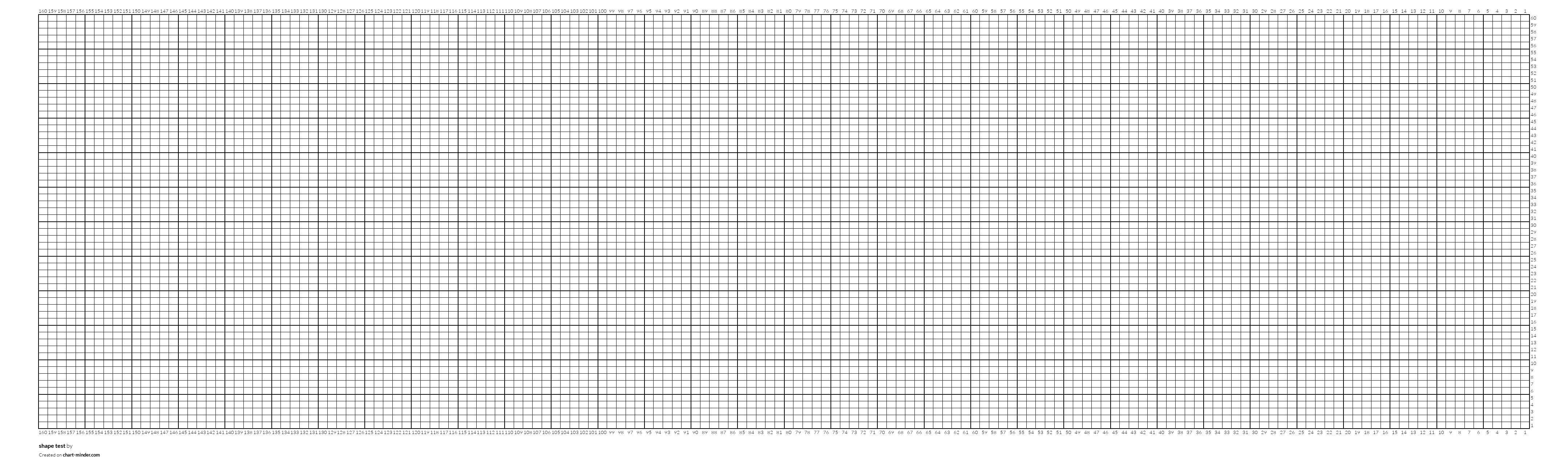 shape test
