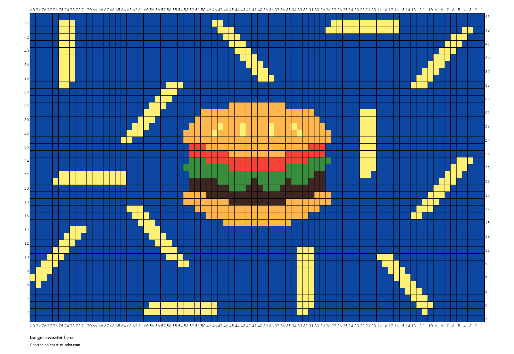 burger sweater