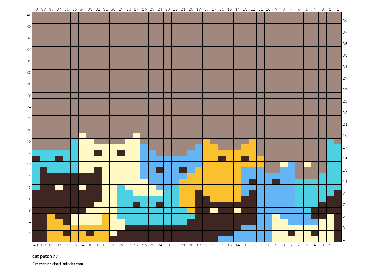 cat patch