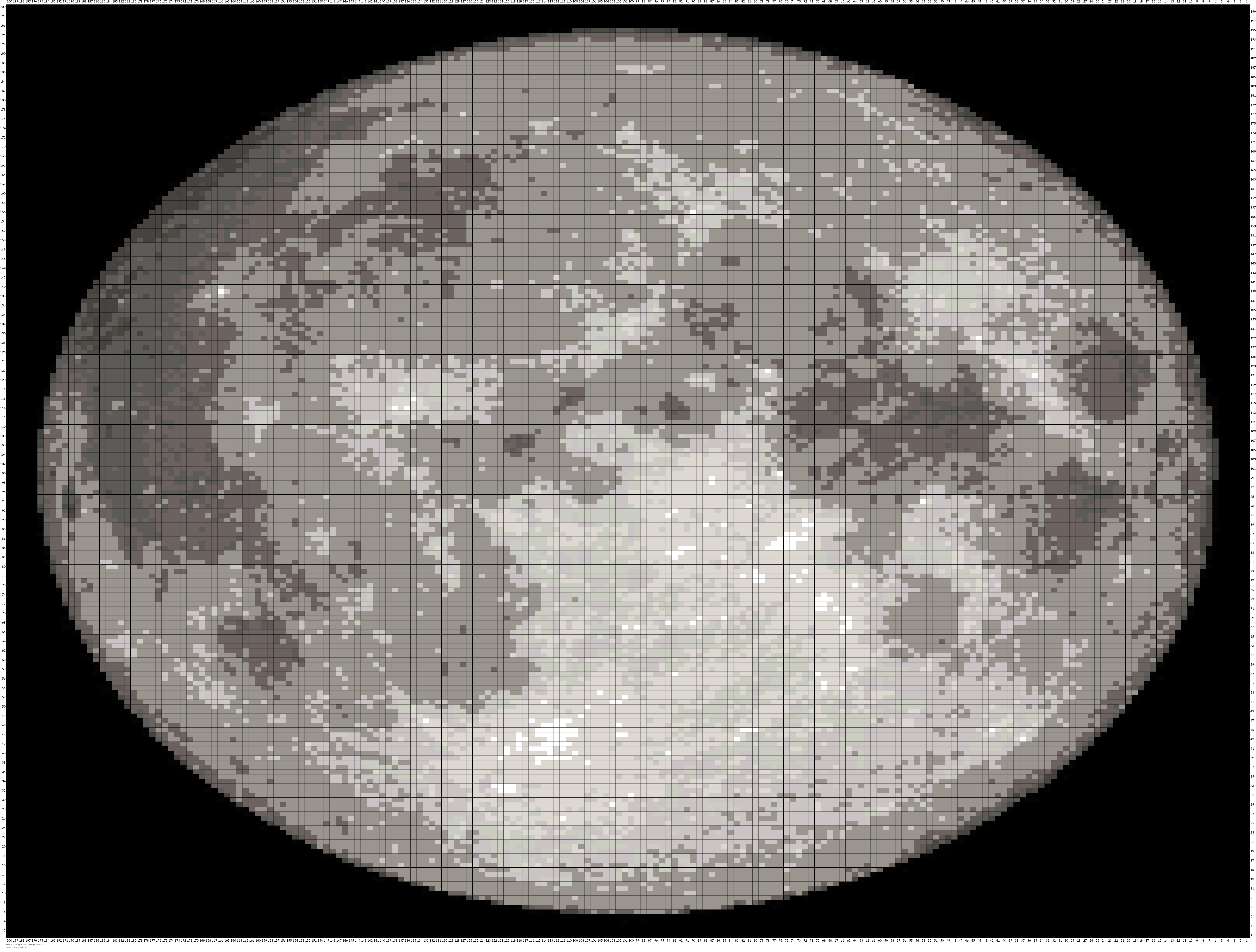 moon.4195_0.jpg from NASA Image Gallery