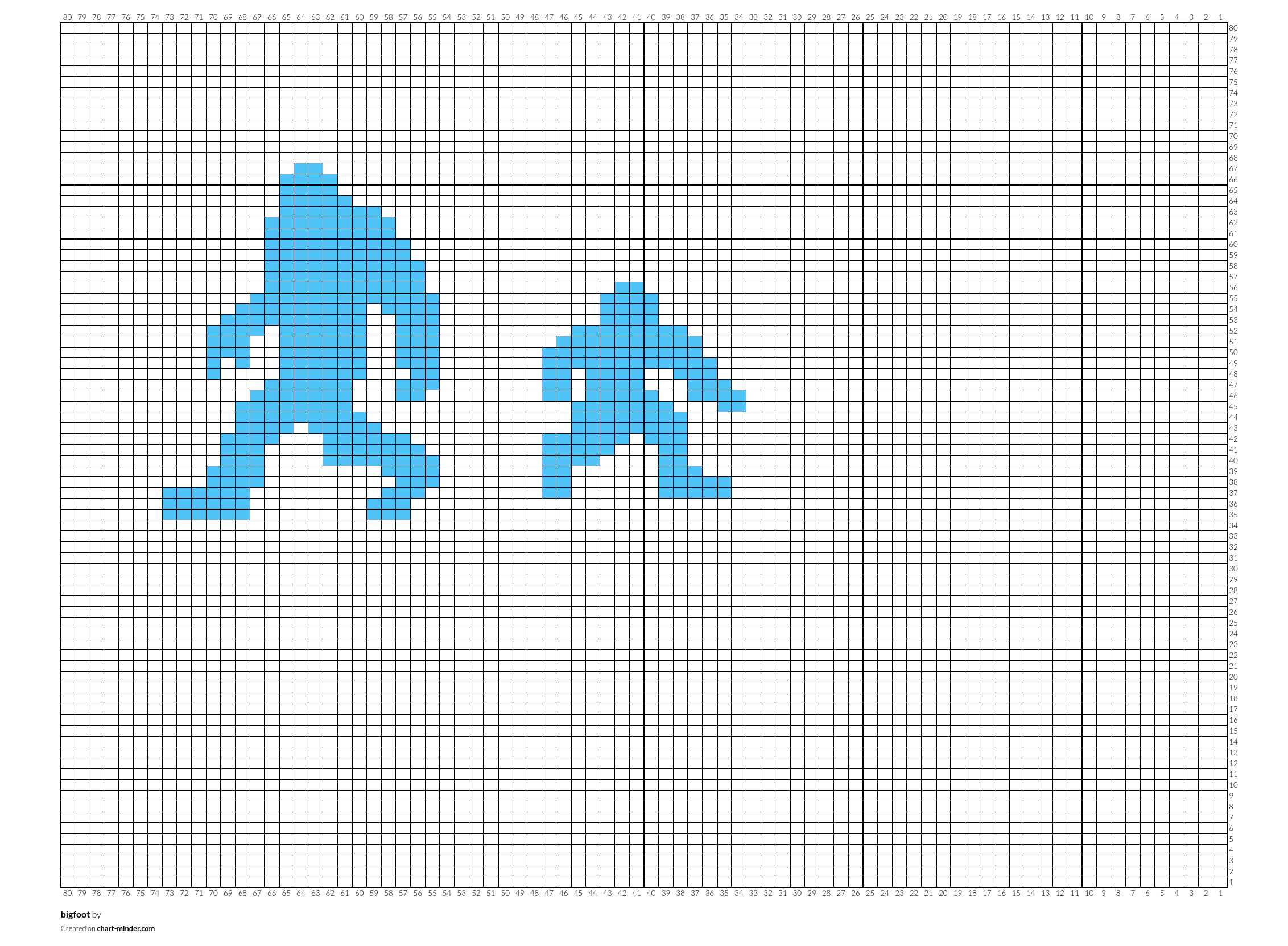 bigfoot