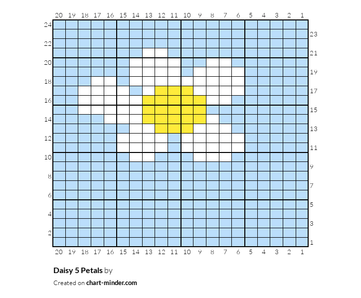 Daisy 5 Petals