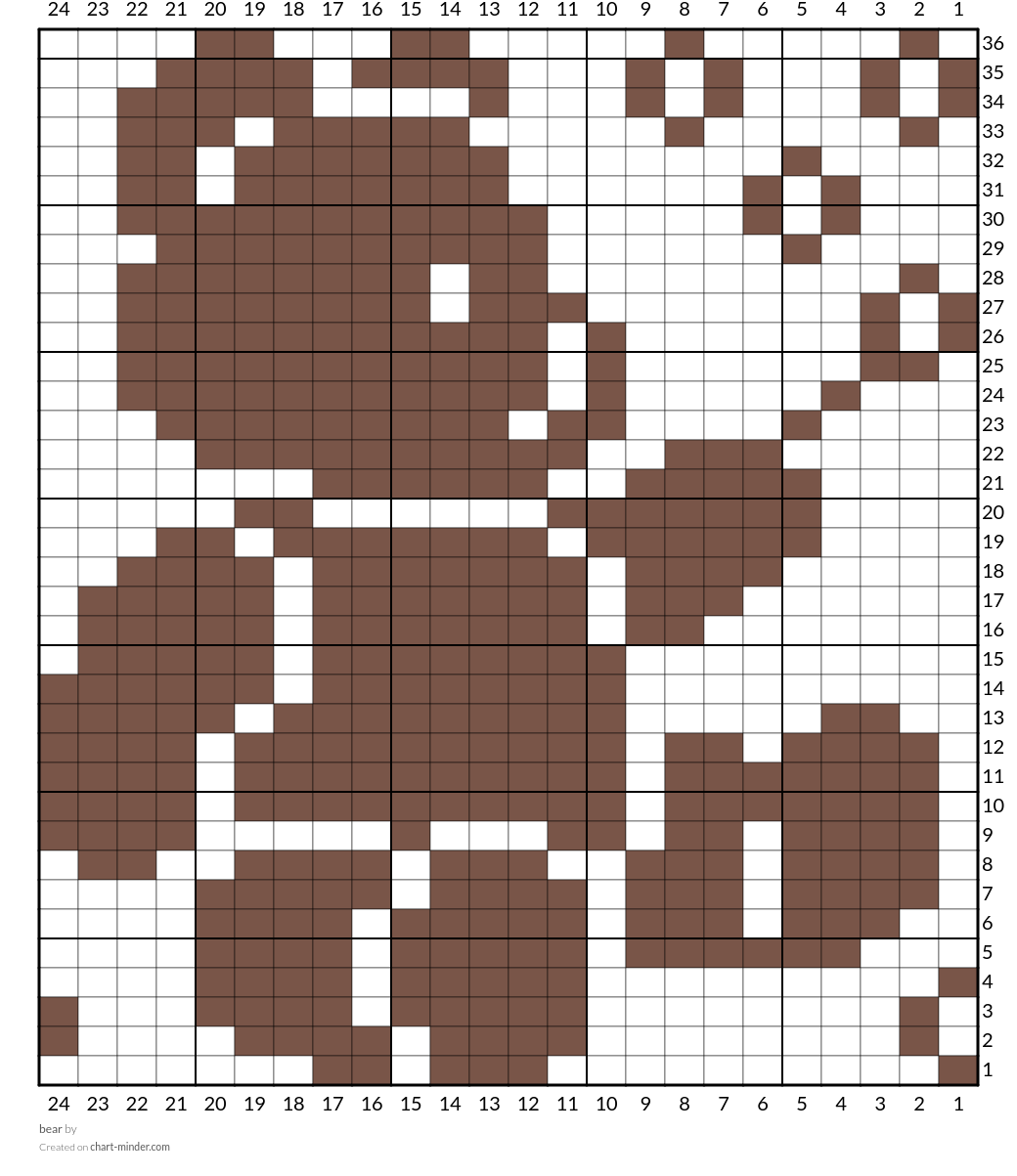 bear