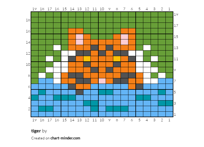 tiger