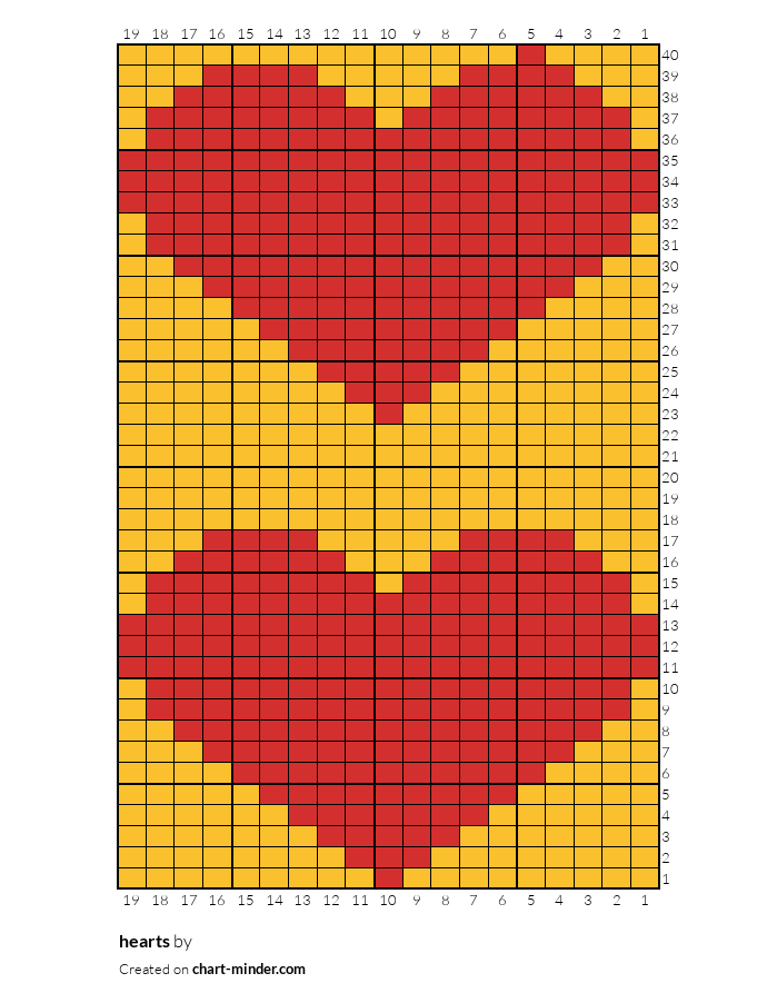 hearts