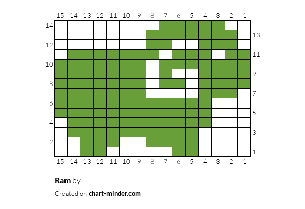Ram