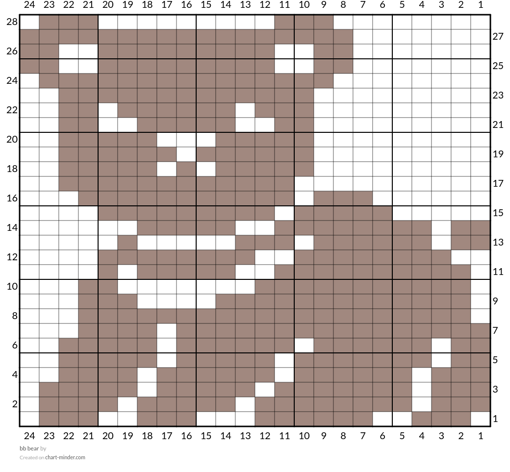 bb bear