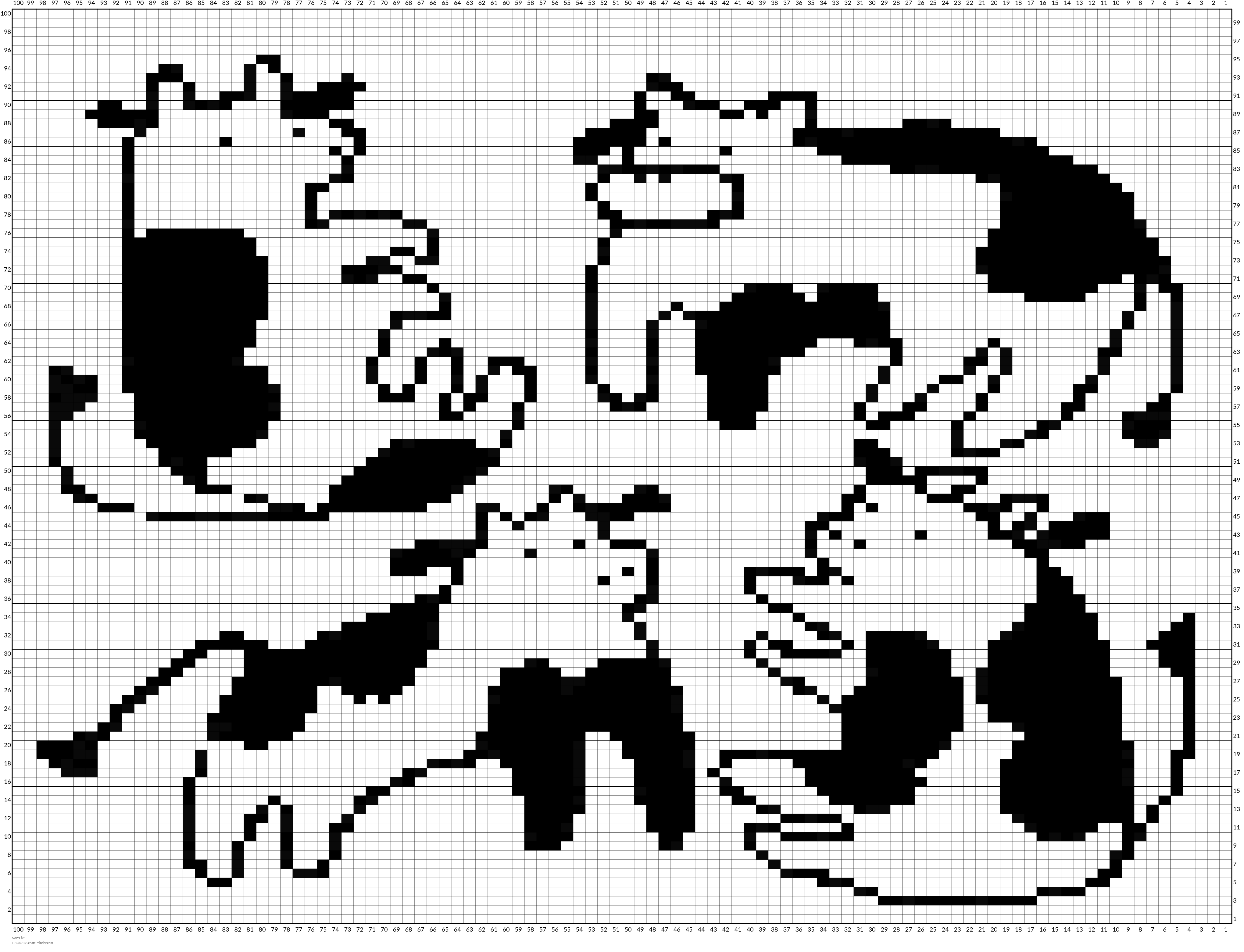 cows