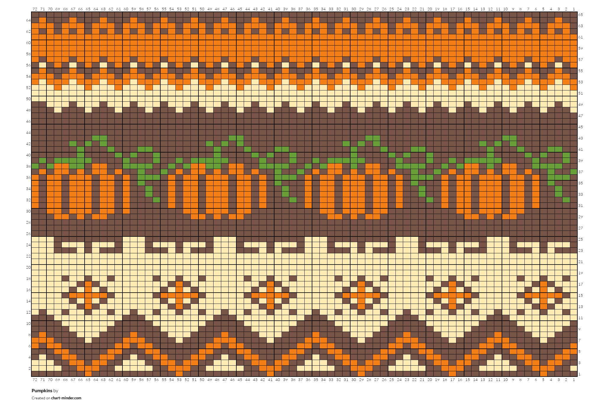 Pumpkins