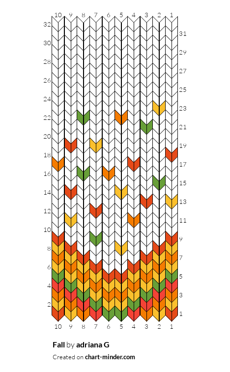 Fall
