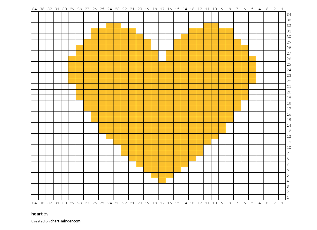 heart