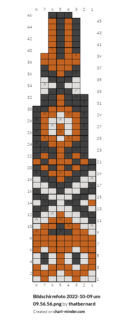 Bildschirmfoto 2022-10-09 um 09.56.56.png