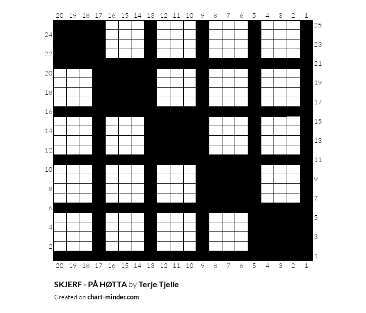 SKJERF - PÅ HØTTA